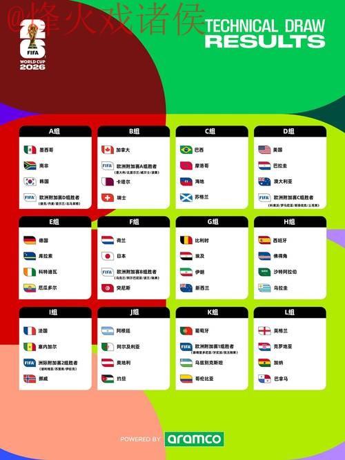 探索2026世界杯外围最新地址：全面指南